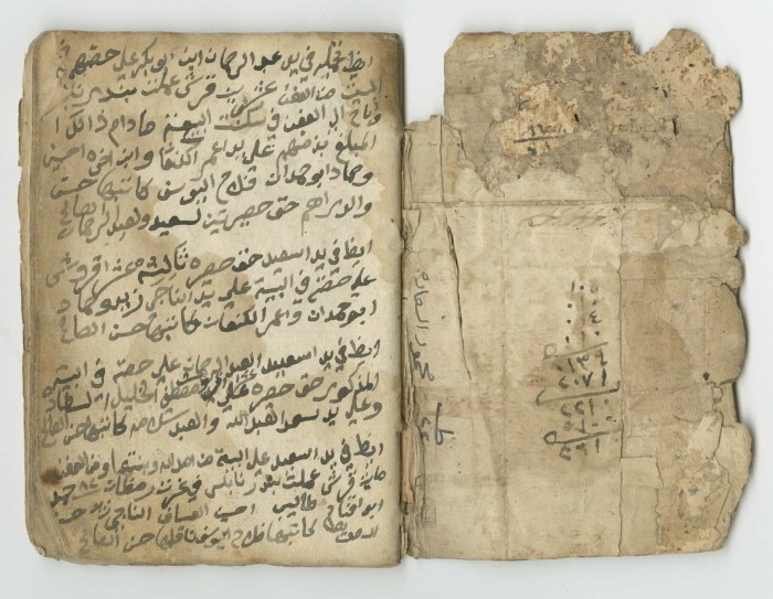 A Financial Transactions Log by Hasan as-Saleh, 1868-1925