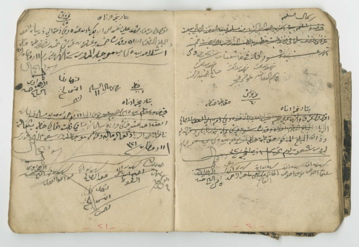A Financial Transactions Log by Hasan as-Saleh, 1886-1922