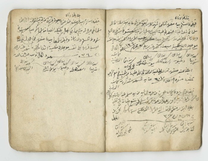 A Financial Transactions Log by Hasan as-Saleh, 1868-1925