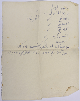 A list of lands owned by Musa Uthman from Beit Safafa, Jerusalem