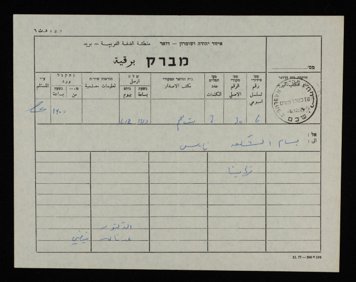 A Telegram from Dr Adnan Faydy to Bassam ash-Shakʿa
