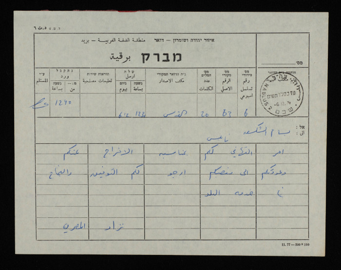 A Telegram from Nizar al-Maṣry to Bassam ash-Shakʿa
