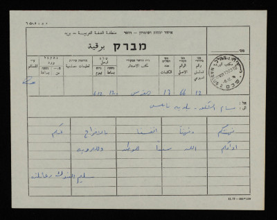 A Telegram from Salim al-Bandak to Bassam ash-Shakʿa
