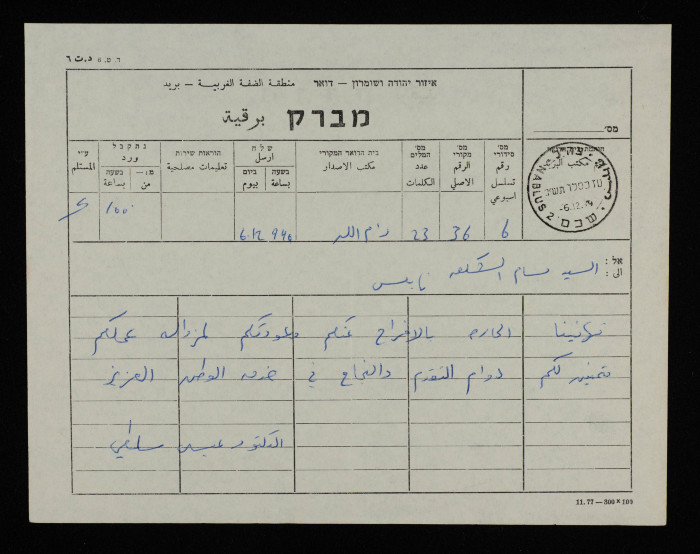A Telegram from Isa as-Salty to Bassam ash-Shakʿa 