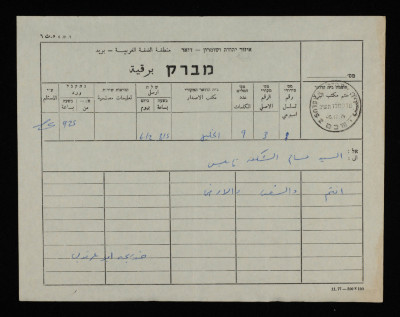A Telegram from Khadijeh abu Arqub to Bassam ash-Shakʿa
