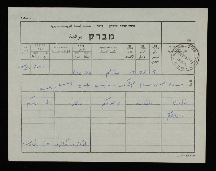 A Telegram from Dr Hanna Batarsah to Bassam ash-Shakʿa
