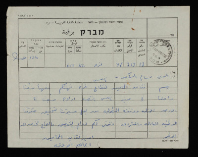 A Telegram from the Bar Association Secretary Ibrahim abu Daqqa to Bassam ash-Shakʿa