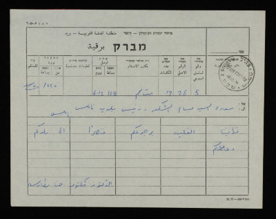 A Telegram from Dr Hanna Batarsah to Bassam ash-Shakʿa
