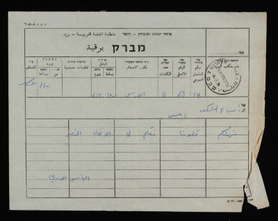 A Telegram from Elyas Khury to Bassam ash-Shakʿa
