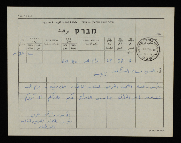 A Telegram from Dr Shuqy Harb to Bassam ash-Shakʿa

