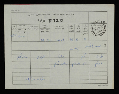 A Telegram from Uthman Shlaileh to Bassam ash-Shakʿa
