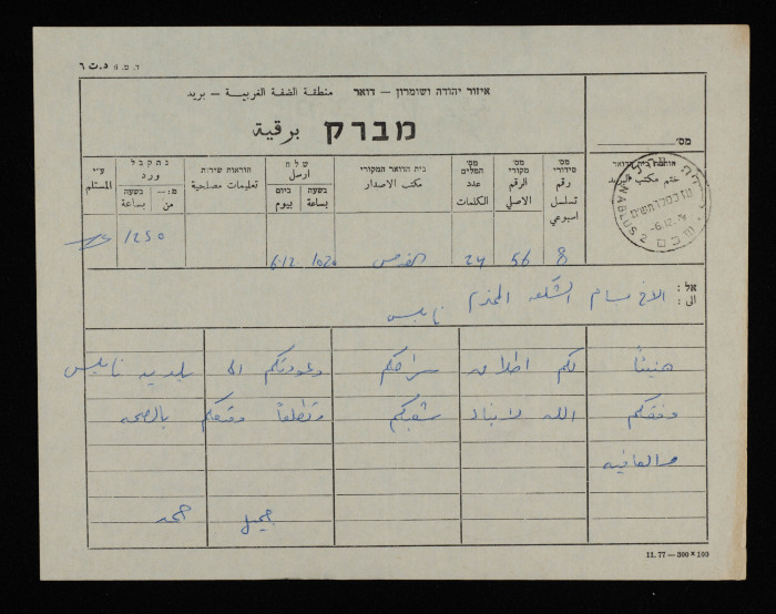 A Telegram from Jamil Hamad to Bassam ash-Shakʿa
