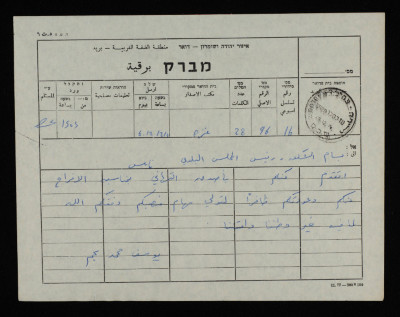 A Telegram from Yusef Muhammad Najm to Bassam ash-Shakʿa
