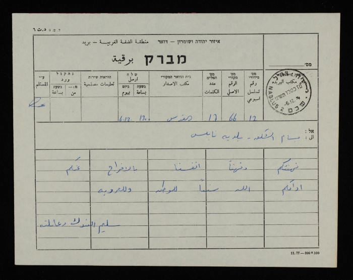 A Telegram from Salim al-Bandak to Bassam ash-Shakʿa
