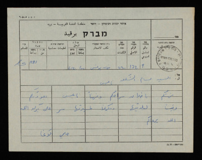 A Telegram from Dr Hilmy al-Āgha to Bassam ash-Shakʿa
