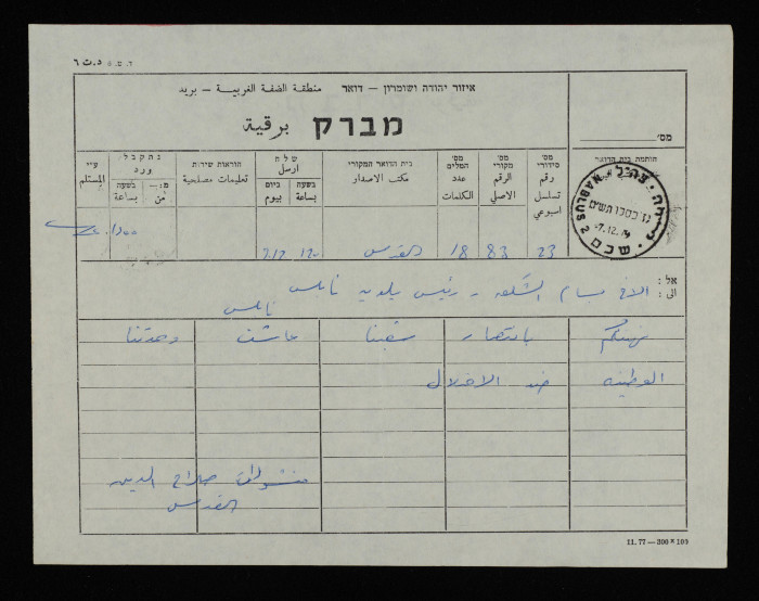 A Telegram for Bassam ash-Shakʿa