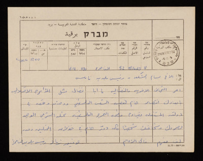 A Telegram from the Mayor of Nazareth Tawfiq Zayad to Bassam ash-Shakʿa
