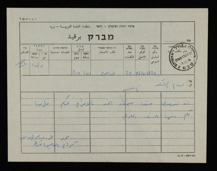 A Telegram from Muhammad ad-Darmily to Bassam ash-Shakʿa
