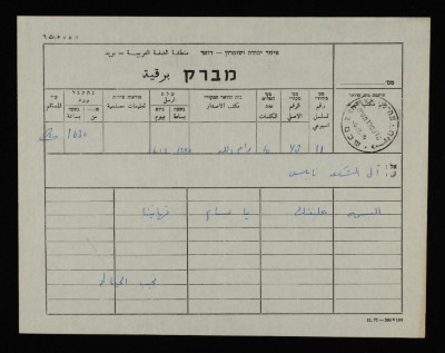 A Telegram from Najib al-Khayyat to Bassam ash-Shakʿa 