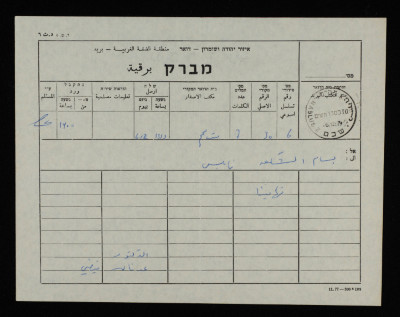 A Telegram from Dr Adnan Faydy to Bassam ash-Shakʿa
