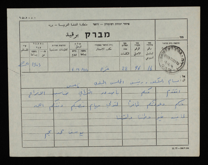 A Telegram from Yusef Muhammad Najm to Bassam ash-Shakʿa
