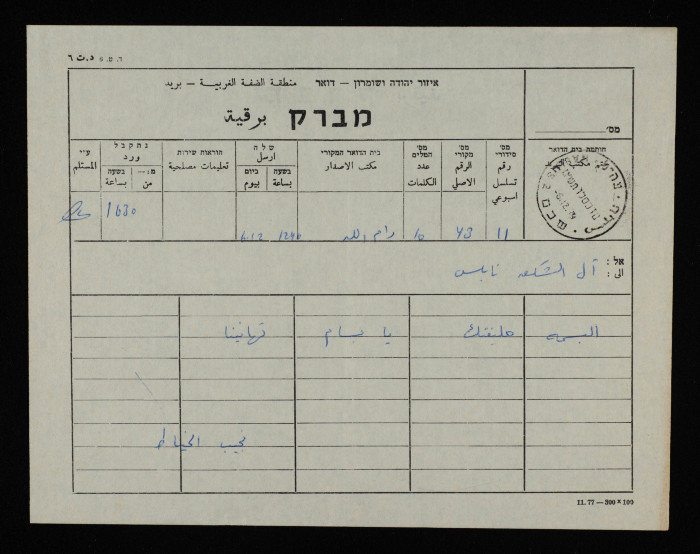 A Telegram from Najib al-Khayyat to Bassam ash-Shakʿa 