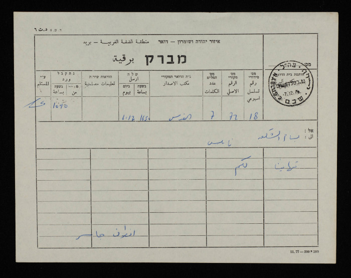A Telegram from Anton Jaser to Bassam ash-Shakʿa
