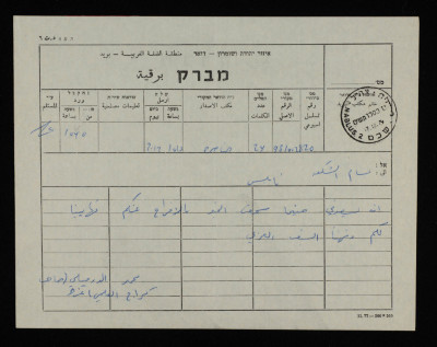 A Telegram from Muhammad ad-Darmily to Bassam ash-Shakʿa
