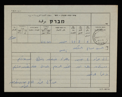 برقية من أل جرار الى بسام الشكعة رئيس بلدية نابلس
