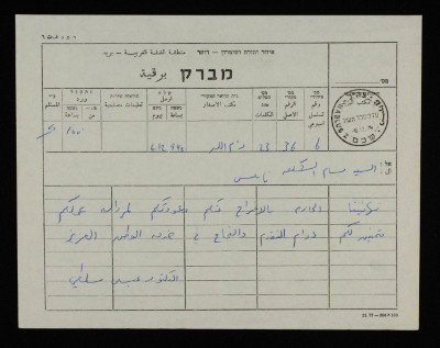 A Telegram from Isa as-Salty to Bassam ash-Shakʿa 