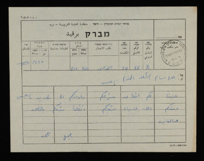 A Telegram from Jamil Hamad to Bassam ash-Shakʿa
