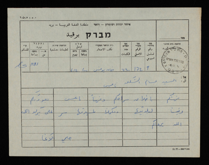 A Telegram from Dr Hilmy al-Āgha to Bassam ash-Shakʿa
