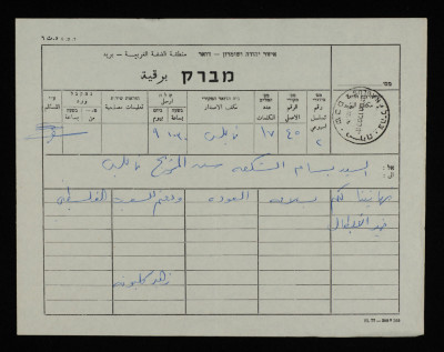 A Telegram from Zuhair Kalbune to Bassam ash-Shakʿa