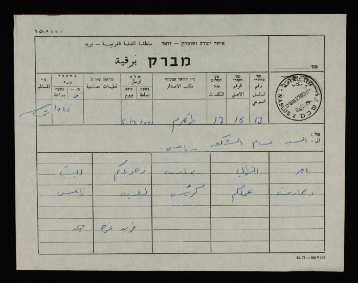 A Telegram from Farid Azza to Bassam ash-Shakʿa