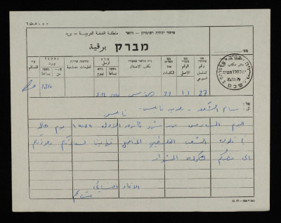 A Telegram from the Arab Women's Union in Bethlehem to Bassam ash-Shakʿa 