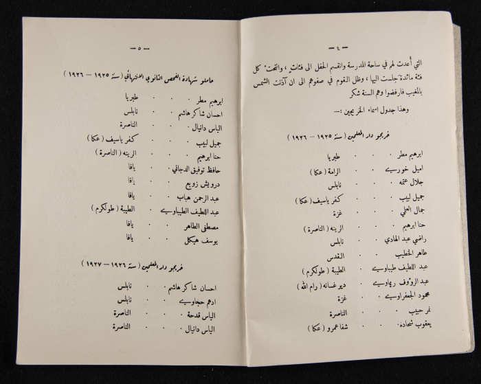 العدد الأول للسنة الثامنة من مجلة الكلية العربية 