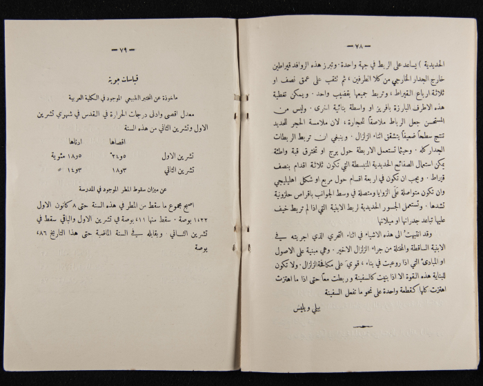 العدد الأول للسنة الثامنة من مجلة الكلية العربية 