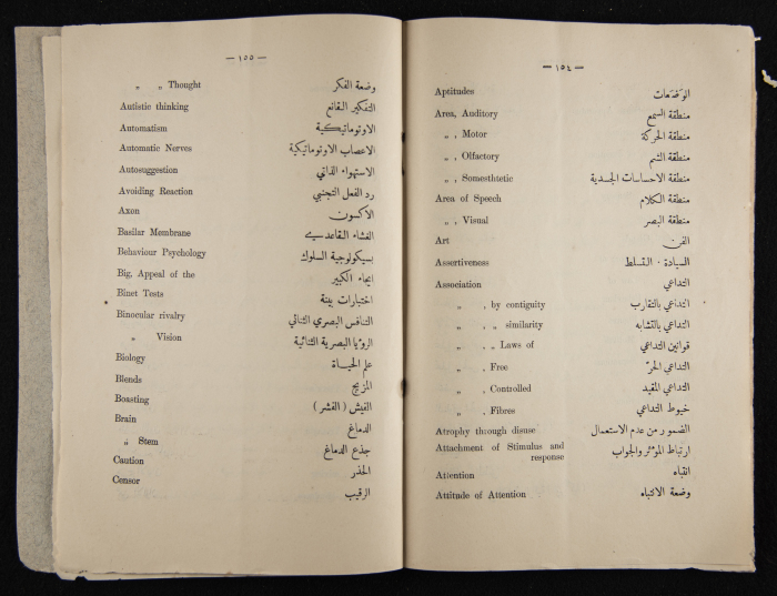 The Arab College Quarterly, Vol 8 Issue No 2, March 1928