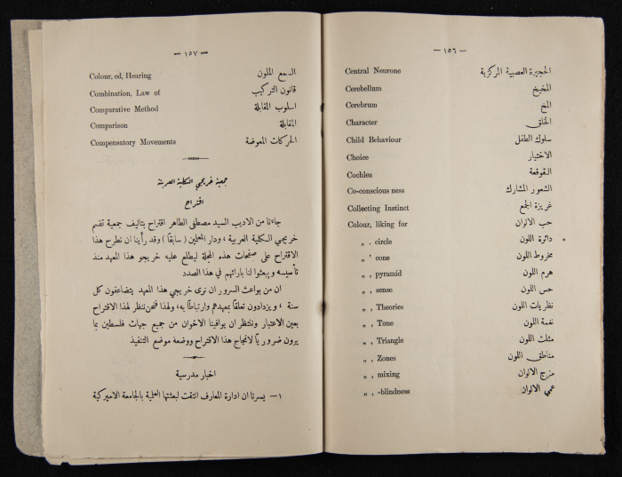 The Arab College Quarterly, Vol 8 Issue No 2, March 1928