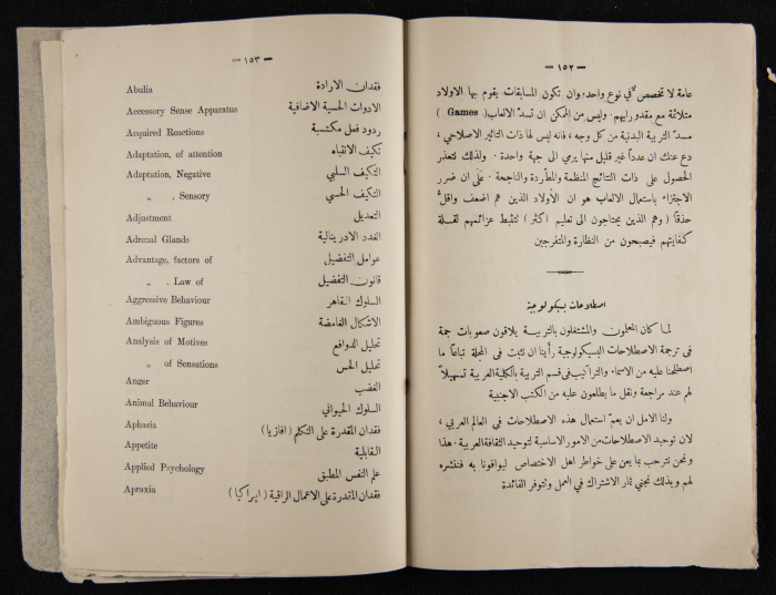 The Arab College Quarterly, Vol 8 Issue No 2, March 1928