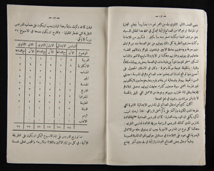 The Arab College Quarterly, Vol 9 Issue No 3, June 1929