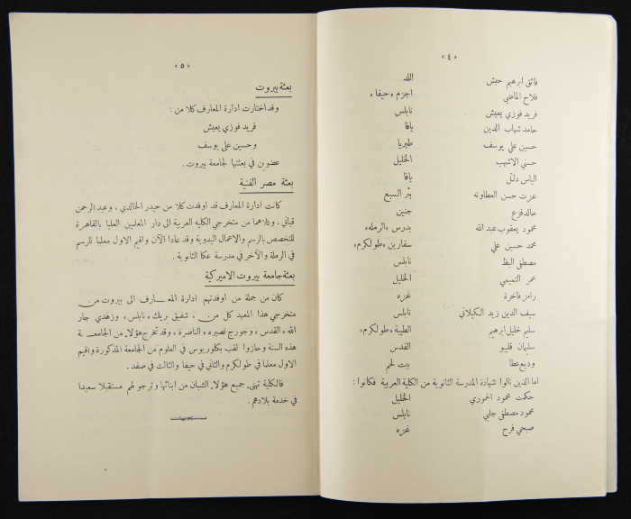 The Arab College Quarterly, Vol 13 Issue No 1, December 1932