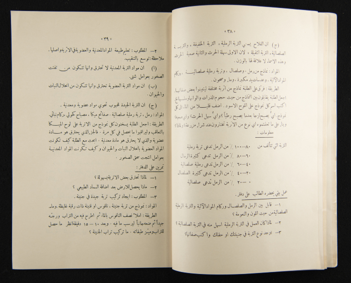 The Arab College Quarterly, Vol 13 Issue No 2, February 1933