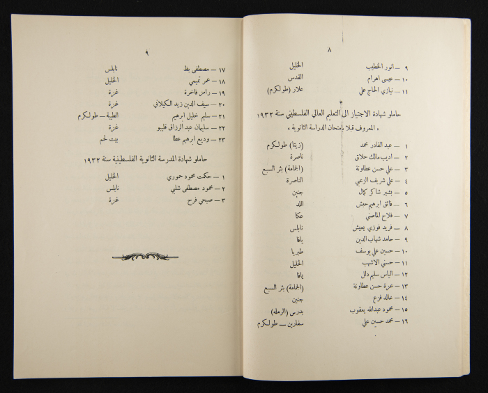 The Arab College Quarterly, Vol 14 Issue No 1, December 1933