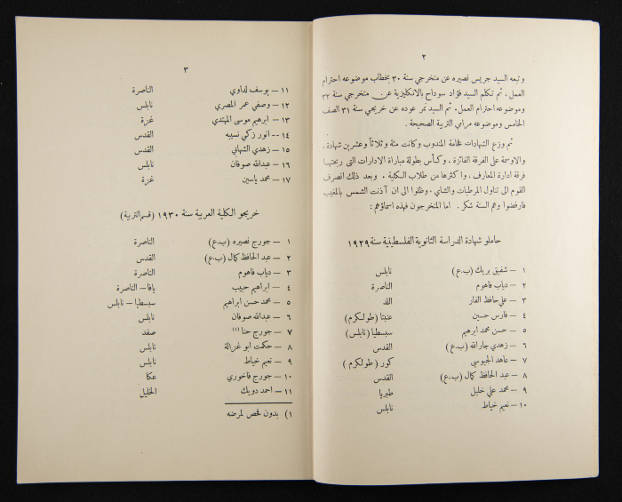 The Arab College Quarterly, Vol 14 Issue No 1, December 1933