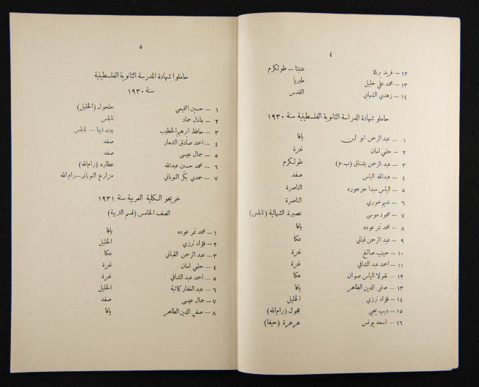 The Arab College Quarterly, Vol 14 Issue No 1, December 1933