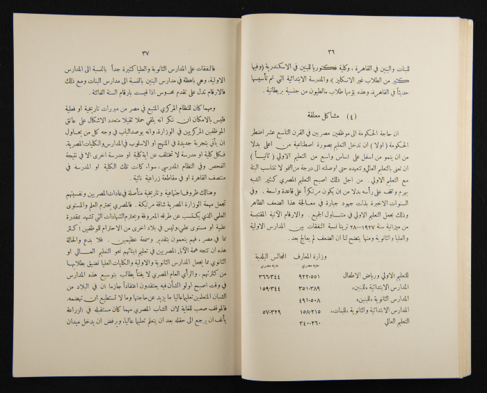 The Arab College Quarterly, Vol 14 Issue No 1, December 1933