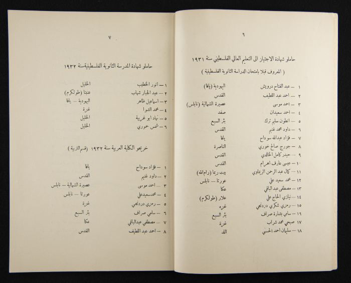 The Arab College Quarterly, Vol 14 Issue No 1, December 1933
