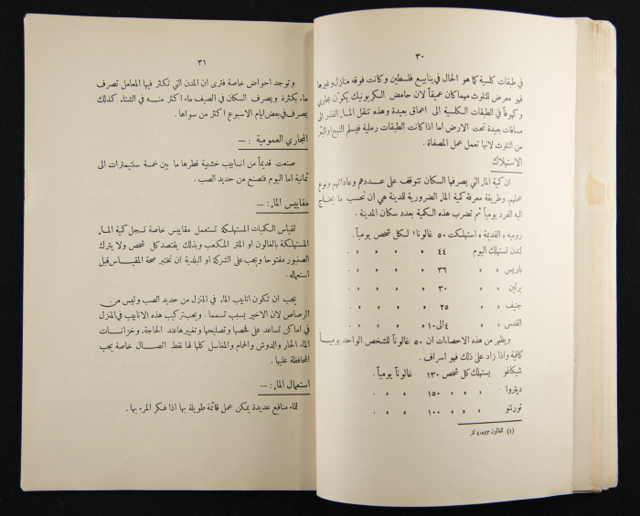 العدد الرابع للسنة الرابعة عشرة من مجلة الكلية العربية