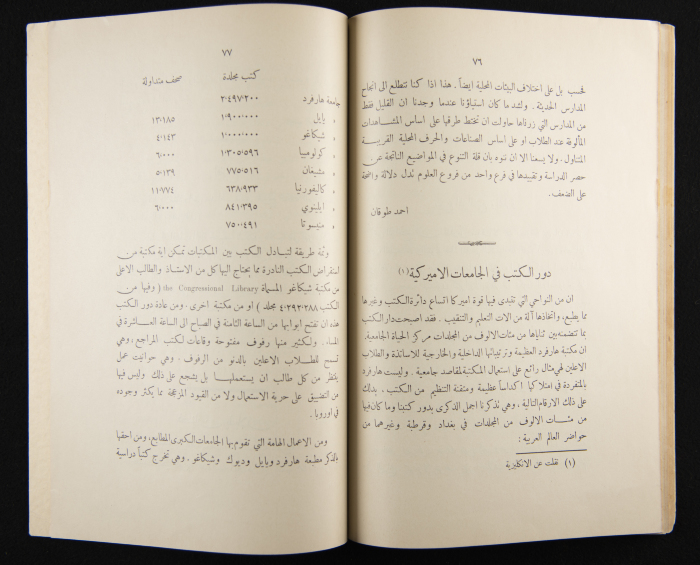 The Arab College Quarterly, Vol 14 Issue No 3, March 1934